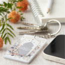 Suche nach muslim schlüsselanhänger Islamisches