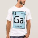 Suche nach pädagogische betriebsmittel tshirts Chemie