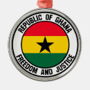 Suche nach ghana ornamente Afrika