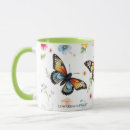 Suche nach bunte kaffeetassen Aquarell