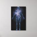 Suche nach körper leinwandbilder Vertikal