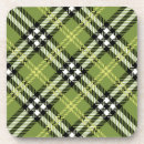 Suche nach keltisches muster untersetzer Kariert