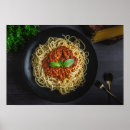 Suche nach spaghetti poster Küche