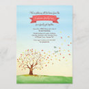 Suche nach familie einladungen Jede person