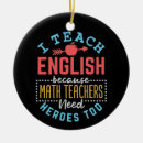 Suche nach unterrichten ornamente Zurück zur schule
