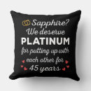Suche nach 45 hochzeitstag kissen Saphirblau