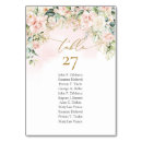 Suche nach pastellfarben tischkarten Gäste