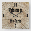 Suche nach betrieb wanduhren Für alle