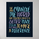 Suche nach welt poster Inspirierendes zitat