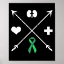 Suche nach transplantation kunst Krankheit