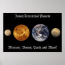 Suche nach planet erde büro zubehör Sonnensystem