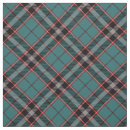 Suche nach tartan kariert bastel zubehör Modern