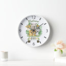 Suche nach niedlicher elefant wanduhren Für alle