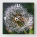 Suche nach nähen wanduhren Modern