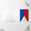 Suche nach philippinisch karten Jede person