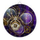 Suche nach steampunk dartscheiben Antike