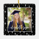 Suche nach university ornamente Abschluss