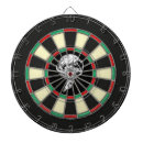 Suche nach jäger dartscheiben Jede person