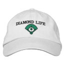 Suche nach fan baseball kappen Softball
