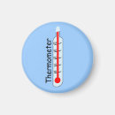 Suche nach patienten magnete Patientin