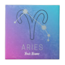 Suche nach ari fliesen Bibliotheken