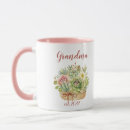 Suche nach datum tassen Familie