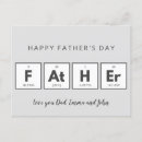 Suche nach naturwissenschaften postkarten Für ihn