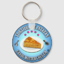 Suche nach master schlüsselanhänger Für alle