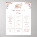 Suche nach geburtstags party poster Mädchen