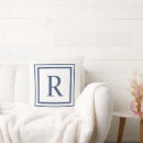 Suche nach rahmen kissen Mit monogramm