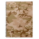 Suche nach camouflage notizbuch Jede person