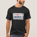 Suche nach unix Technologie