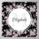 Suche nach rosa grau poster Blumen