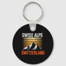 Suche nach alpen schlüsselanhänger Ski