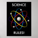 Suche nach elektron poster Physik
