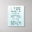 Suche nach gut leinwandbilder Strand