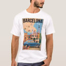 Suche nach spanien kleidung Reise