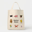 Suche nach fleisch taschen Huhn