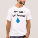 Suche nach wikileaks Lecks