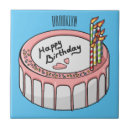 Suche nach birthday fliesen Für alle