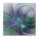 Suche nach kunst deko fliesen Für sie