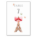 Suche nach pariser tischkarten France