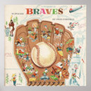 Suche nach milwaukee wisconsin poster Retro