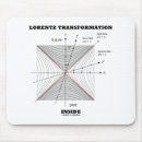 Suche nach physik mousepads Raum