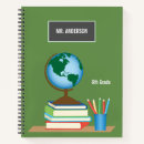 Suche nach geographie kleine notizbücher Für alle