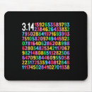 Suche nach ziffern mousepads Wissenschaft