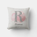 Suche nach buchstabe r kissen Anfangsr