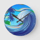 Suche nach wasser wanduhren Meer