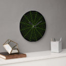 Suche nach spinnennetz wanduhren Gruselig