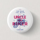 Suche nach biker buttons Fahrrad